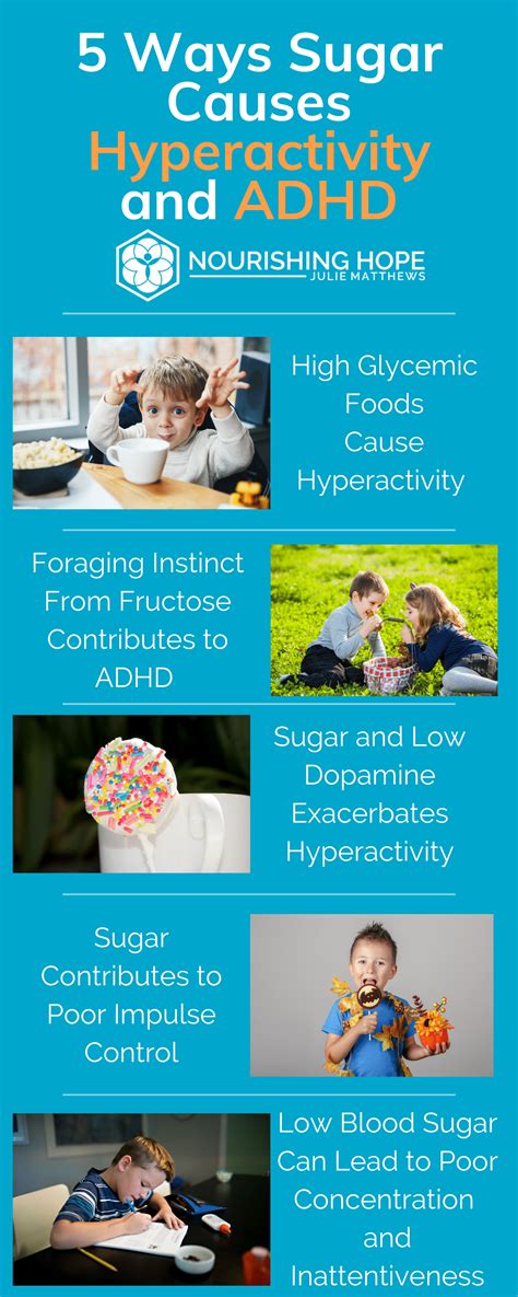 What does sugar do to ADHD?